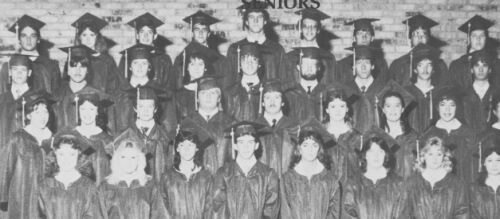 RHS Class of 1987